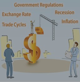 HOW ECONOMIC RECESSIONS ARE AFFECTING BUSINESSES PROGRESS